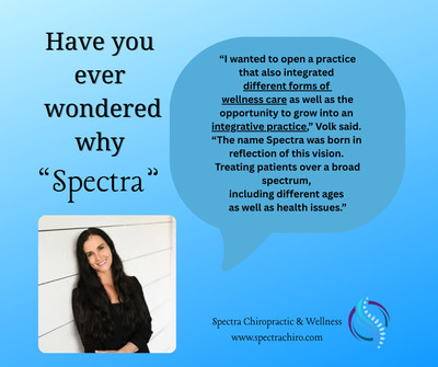 Link to: https://spectrachiro.com/df_media/W1siZiIsIjIwMjUvMTIvMTUvMDIvNDYvMDMvMDRjOGExZTctOTc1Ni00OTIyLWE5NzMtM2RmYmUyNGQxMjBjL1ZvbGsgT3BlbnMgUHJhY3RpY2UgQXJ0aWNsZS5wZGYiXV0/Volk%20Opens%20Practice%20Article.pdf?sha=cc0e21ef82282eb4